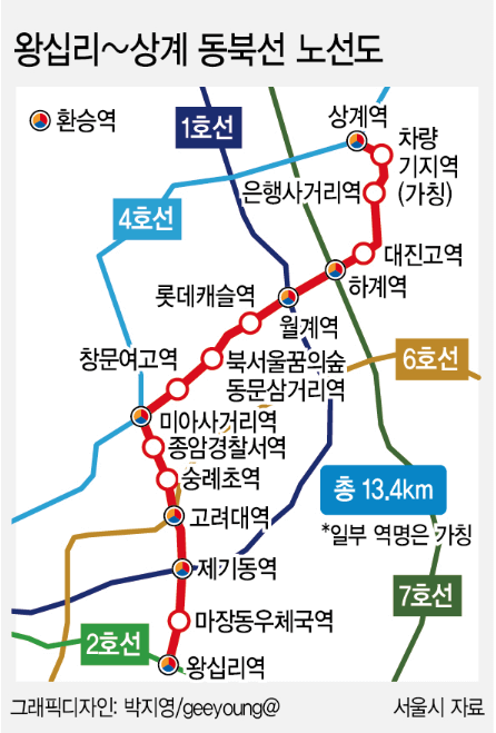 청량리 롯데캐슬 하이루체