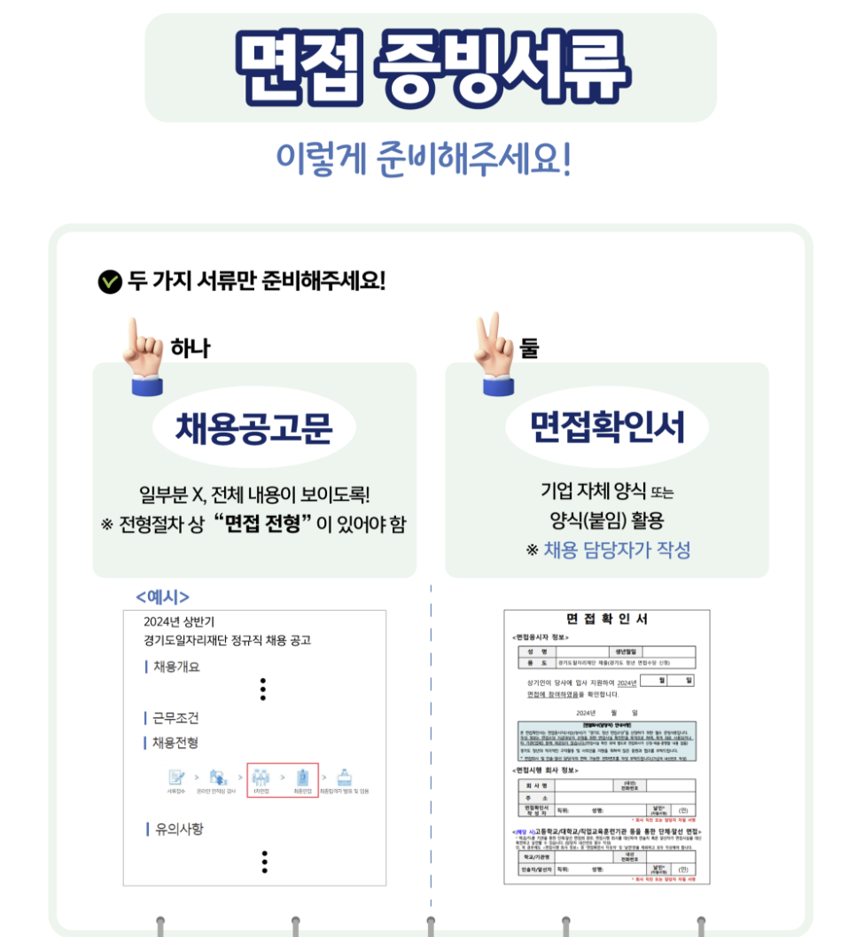 경기도청년면접수당