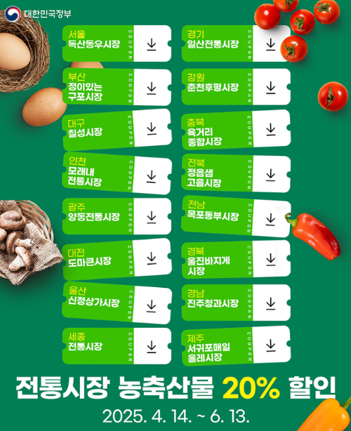 전통시장 20% 상시 할인! 농축산물 할인 이용권 완벽 정리
