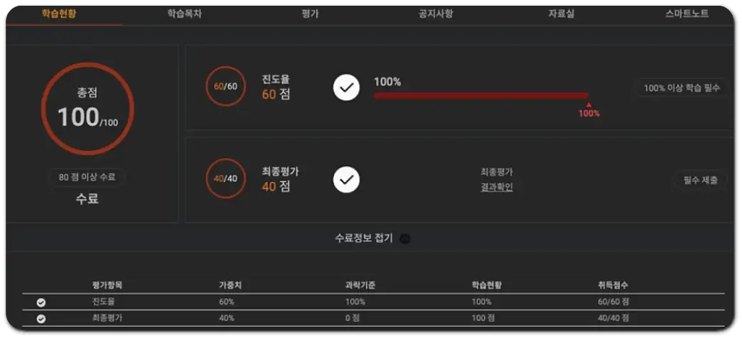 배민-커넥트-안전교육-수료방법