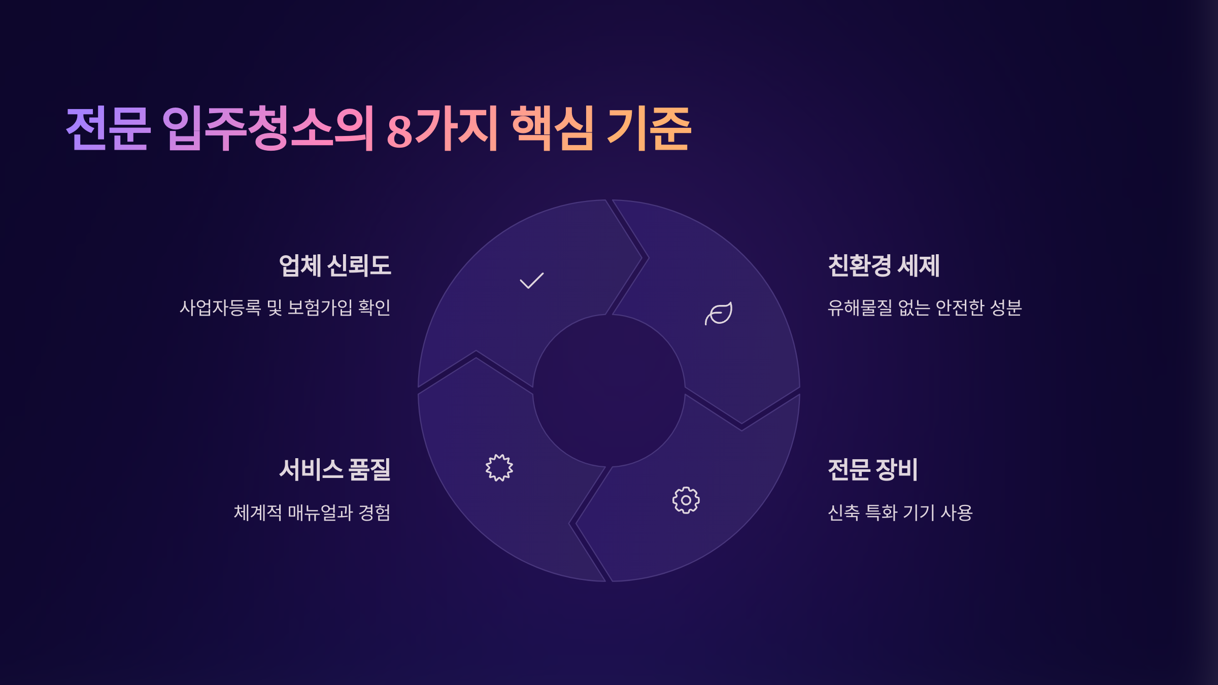 위례 입주청소 업체 선택하는 8가지 기준