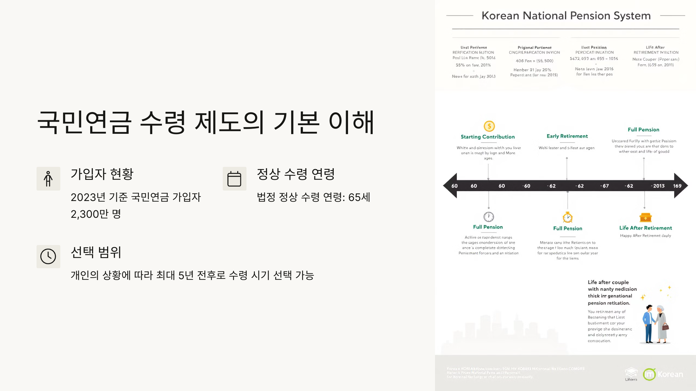 국민연금 수령 제도 이해