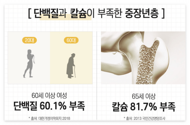 셀렉스 프로틴 락토프리 구매5