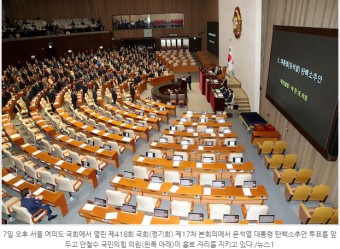 탄핵 소추 의결 정족수와 절차