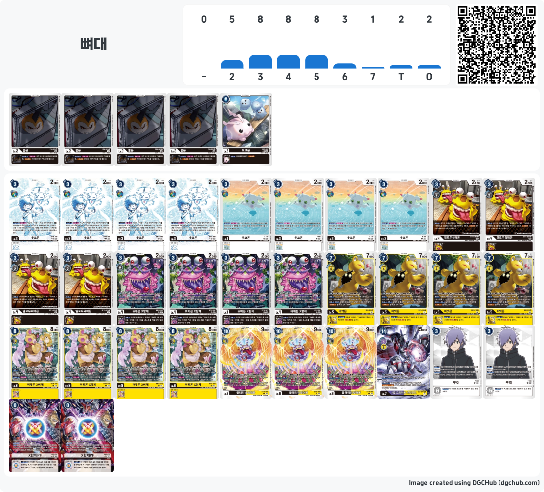 워매웃코몬덱의 기본이 되는 뼈대
