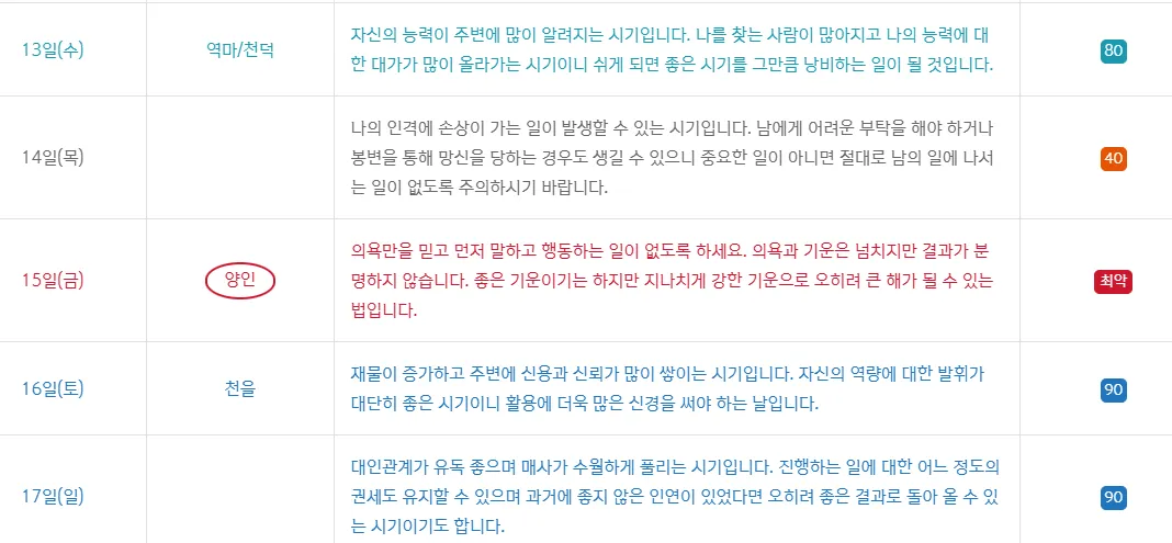 무료운세