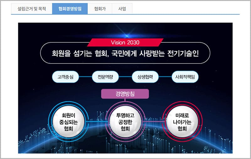 전기기술인협회 소개