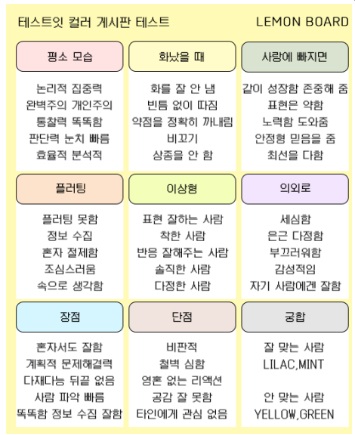 테스트잇-컬러-게시판-테스트-새로운-MBTI-매칭