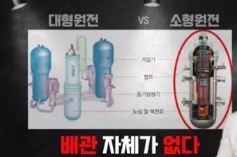 smr 이란 원전 특별법 뜻 약자 미국 분류 국가까지_14