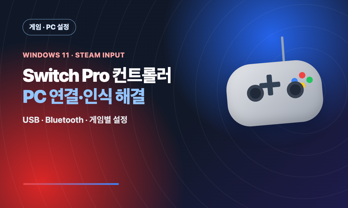 Windows 11과 Steam에서 Nintendo Switch Pro 컨트롤러를 USB와 Bluetooth로 연결하는 방법을 표현한 대표 이미지