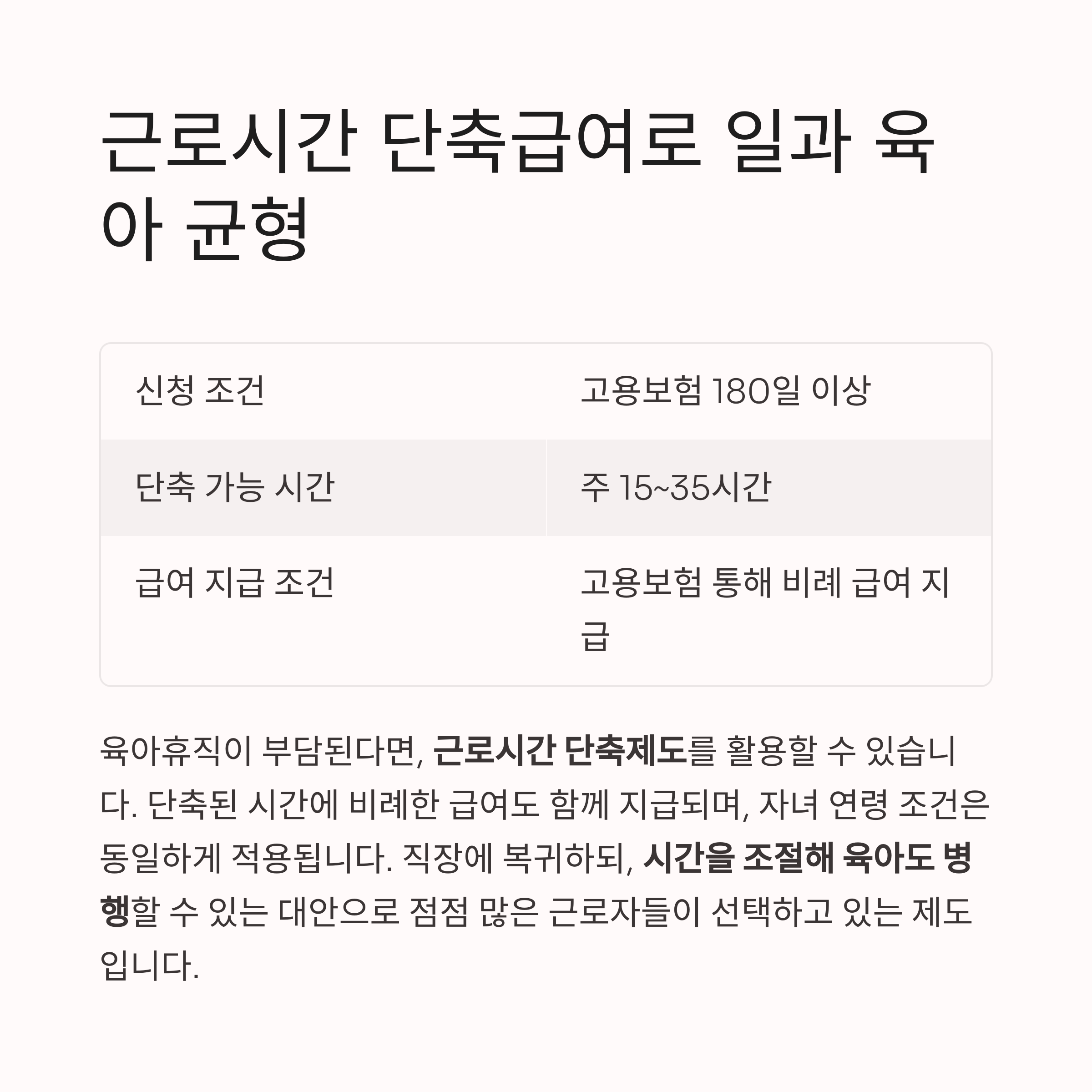 2025년 육아휴직 지원 제도