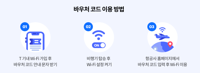 SKT 기내 와이파이 서비스 'T 기내 Wifi' 이용 방법