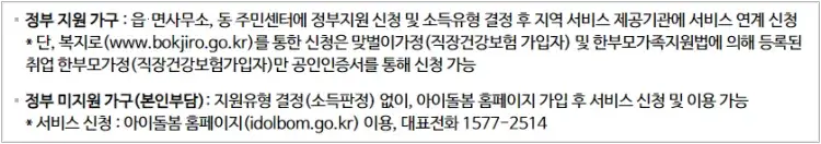 아이돌봄 바우처 서비스 신청
