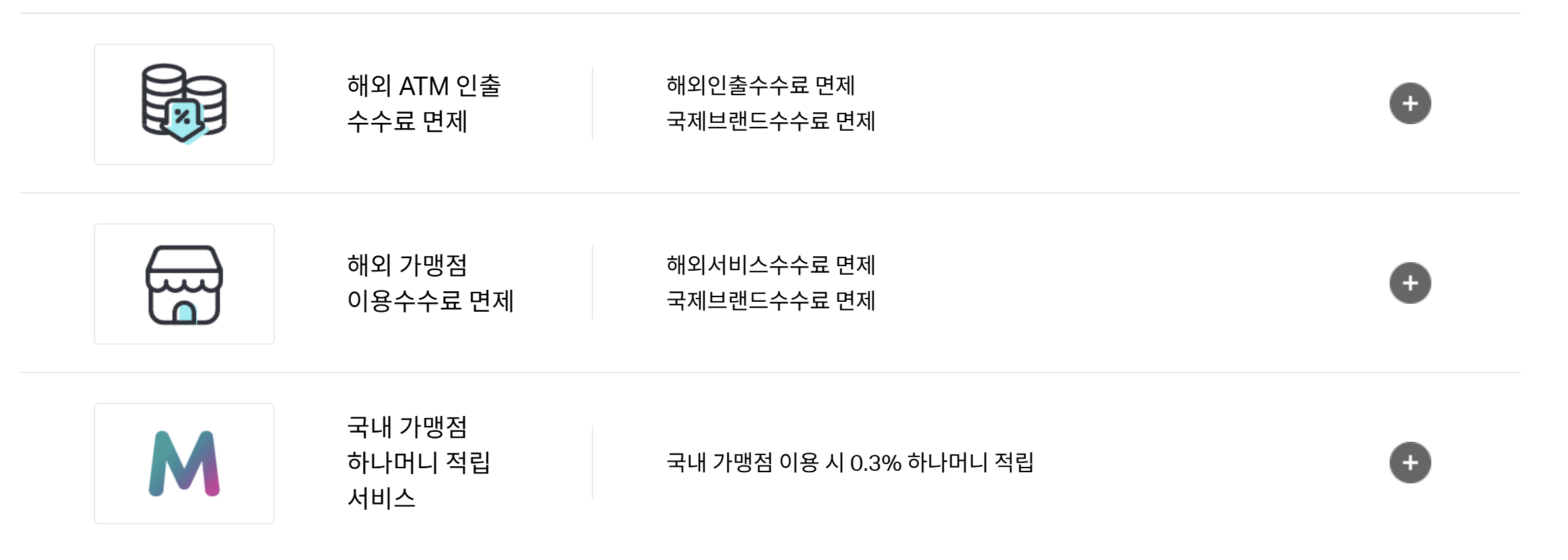 일본 여행할 때 트레블로그 카드가 좋은 이유