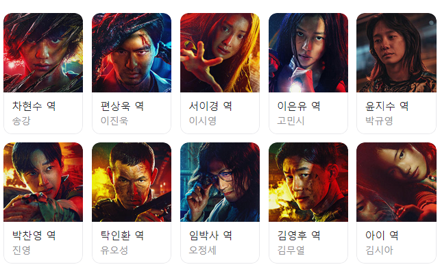 스위트홈 시즌2 등장인물