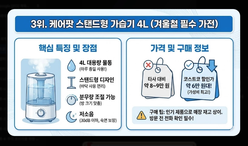 코스트코 추천상품 베스트 10 [2026년 2월 최신] 알뜰 쇼핑 꿀팁 및 회원권 혜택 비교
