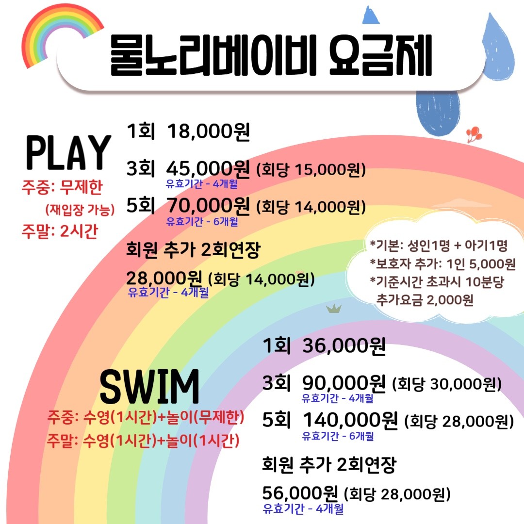 물노리베이비 요금제 놀이 수영 이용요금