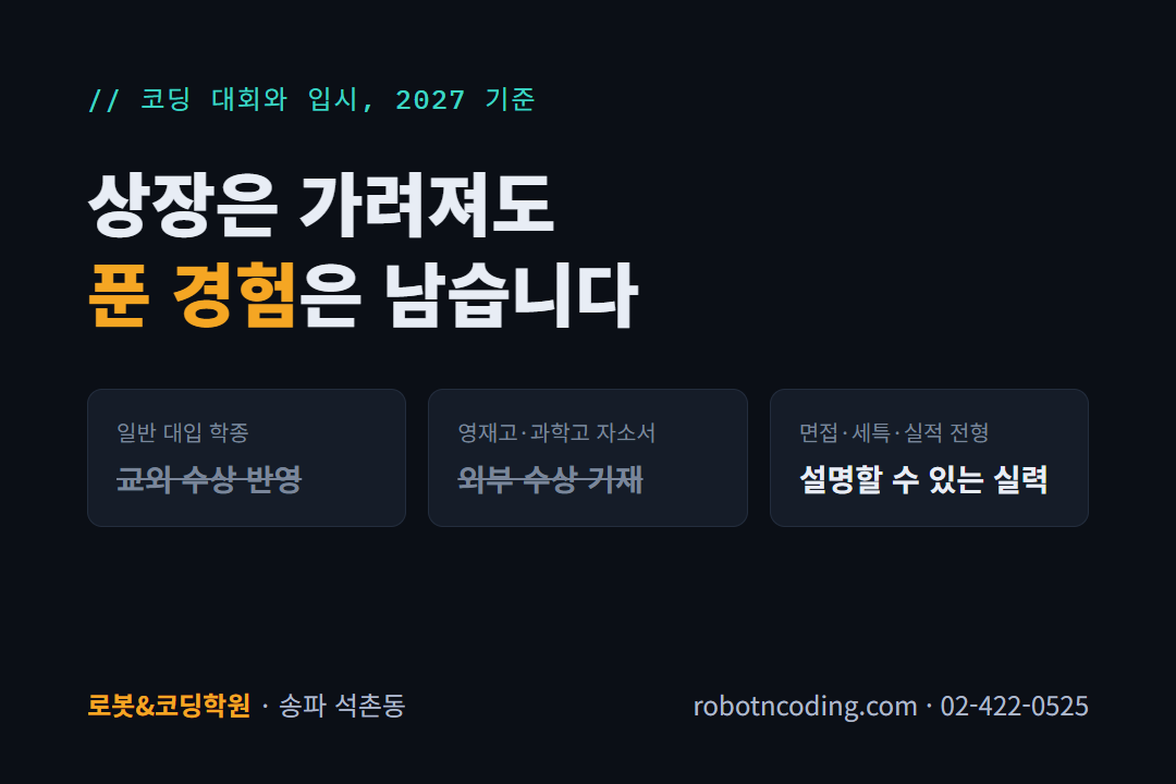 코딩 대회 상장과 입시, 2027 기준 로봇앤코딩학원
