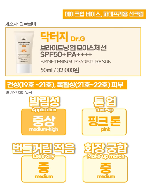 디렉터파이 선크림 추천36