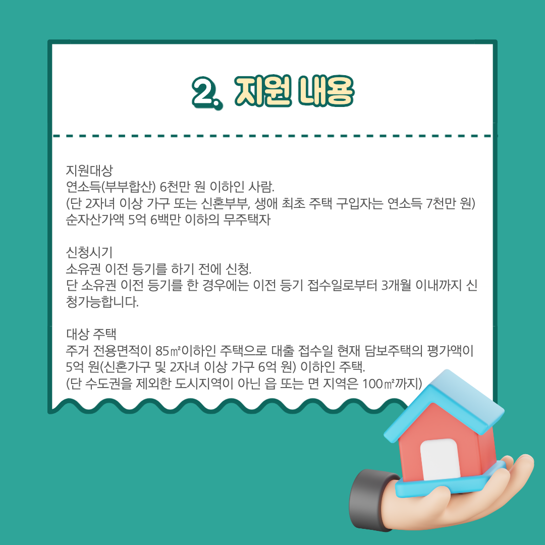 지원내용