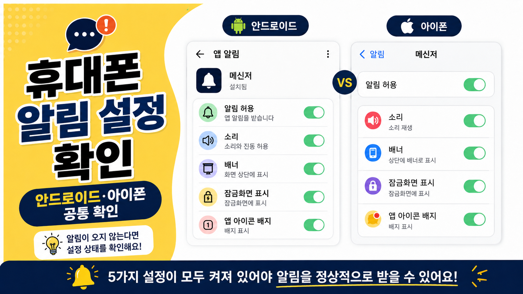 휴대폰 알림 설정 확인하기