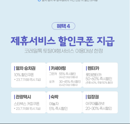 철도여행-할인-프로모션