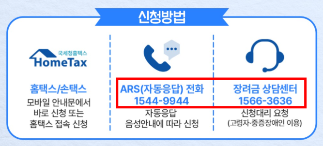 근로장려금