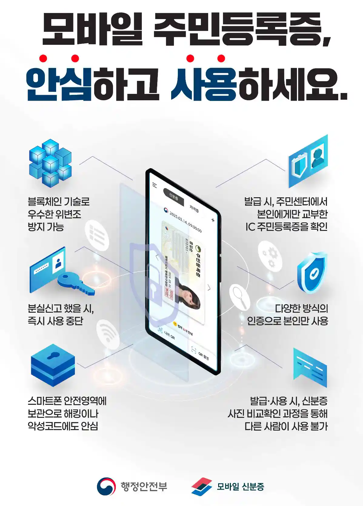 모바일 신분증 안심