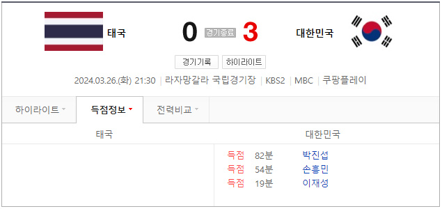 월드컵 예선 태국전 축구 하이라이트 바로보기