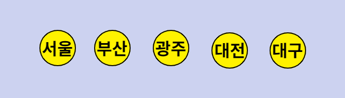 음식물 과민증 증상 검사 병원