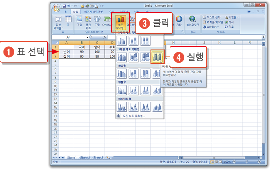 엑셀차트3