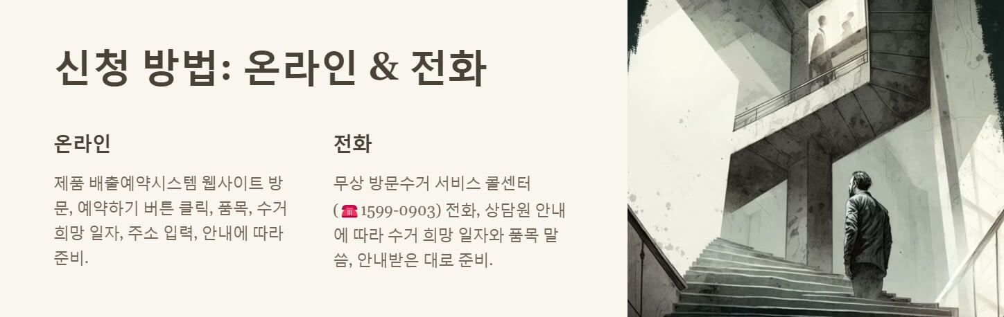 폐가전 무료수거 신청방법