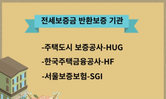 HUG전세보증금-반환보증보험-가입방법
