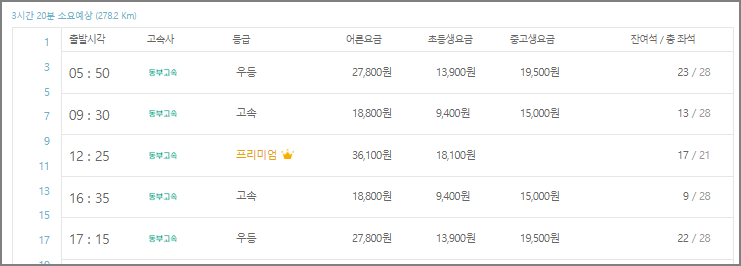 삼척 고속버스터미널 시간표