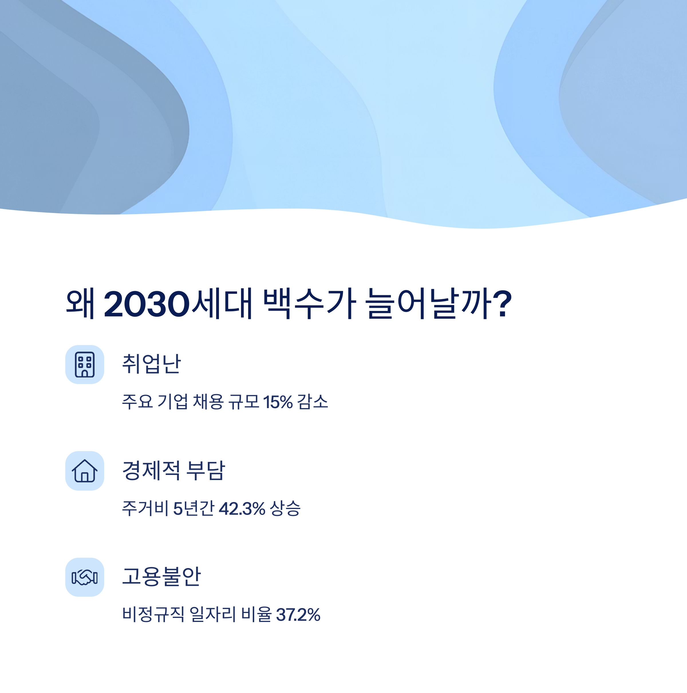 2030세대 백수 증가 원인