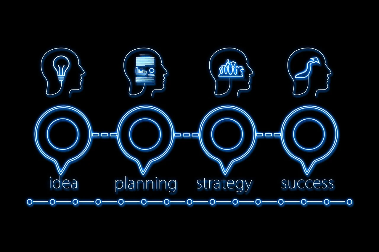 2025년 트렌드 기반 성공적인 비즈니스 아이디어