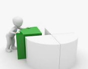 개인형 IRP DC형 DB형 선택기준과 선택방법, 가입방법