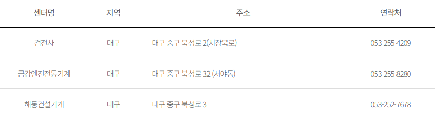 디월트 고객지원 AS 서비스 센터(전동드릴, 배터리, 송풍기, 임팩드릴, 그라인더, 스피커, 공구함, 청소기, 충전기, 선풍기, 함마드릴, 예초기)