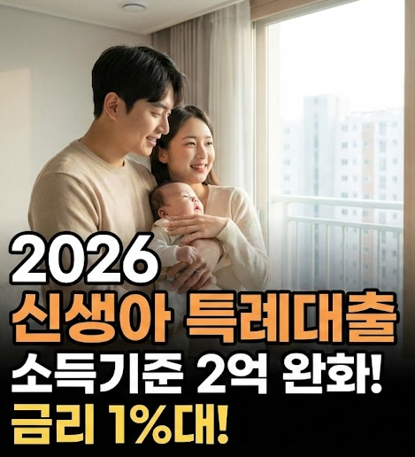 신생아 특례대출 소득기준