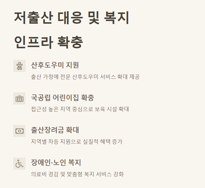 2025년 정부 추경 예산 총정리&amp;#44; 놓치면 손해