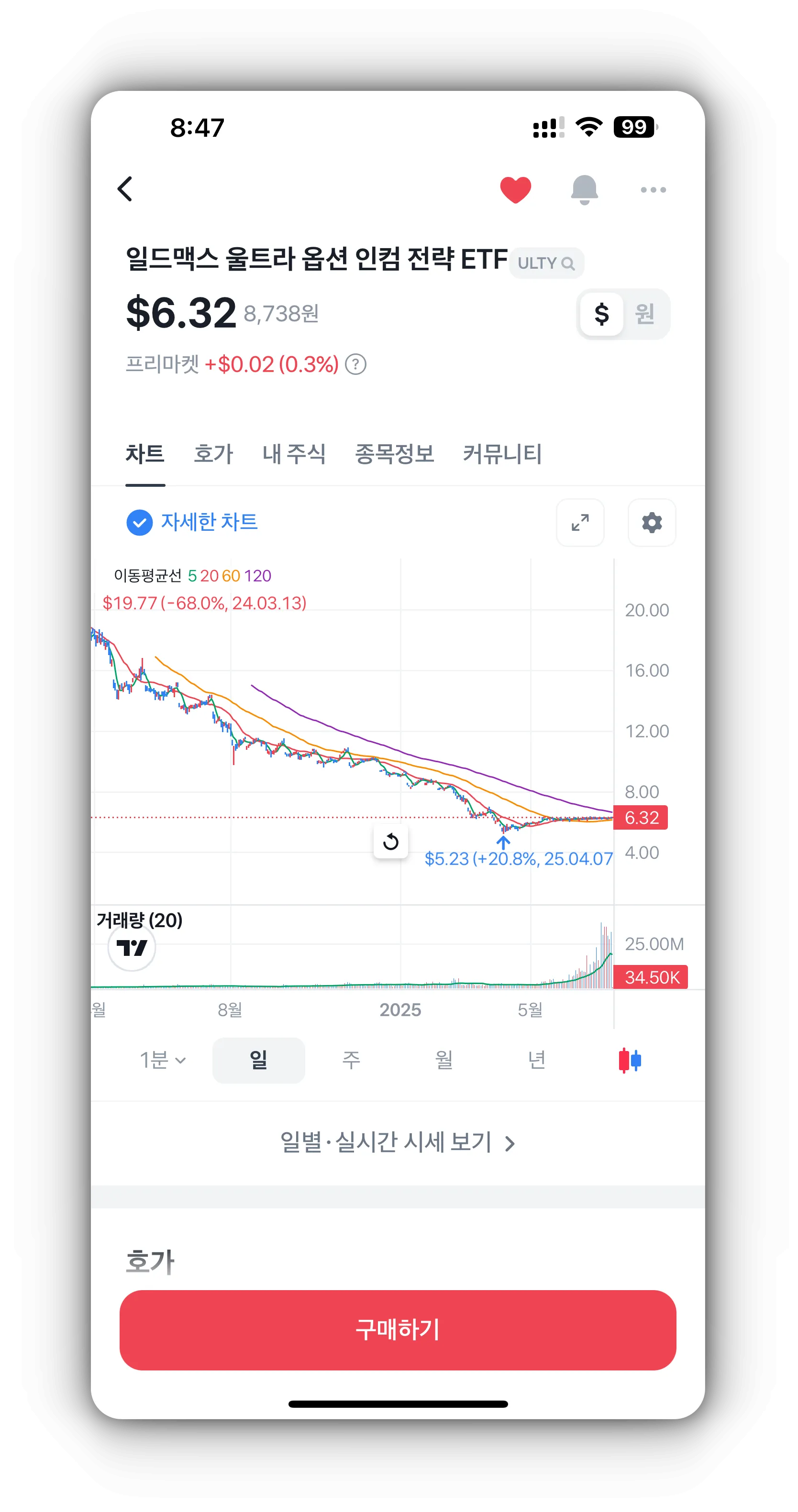 모바일-토스증권-수정주가-적용화면