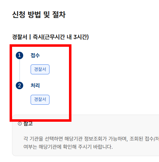 운전경력증명서 인터넷발급 따라하기