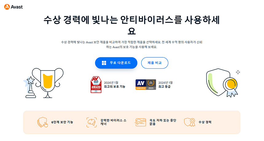 antivirus-software