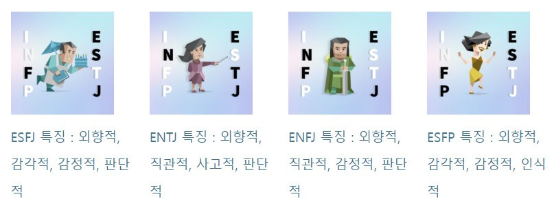 MBTI 성격 유형과 검사 방법 총정리