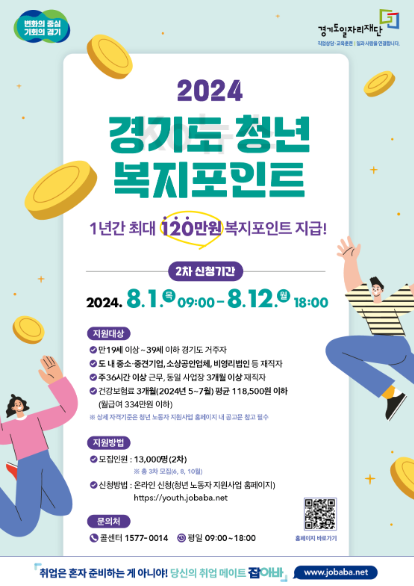 경기도-청년복지포인트-설명하는-사진