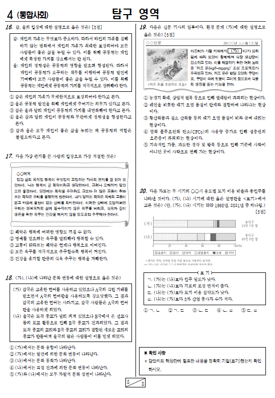 2024-10월-고1-모의고사-통합사회-기출문제-다운