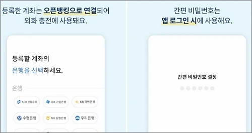 트레블페이-카드발급-인증-비밀번호-설정