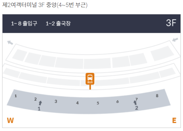 인천공항 터미널 확인방법 주차장 이동방법