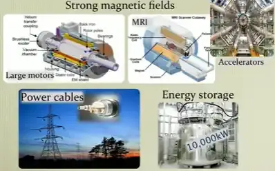 초전도케이블 예시
