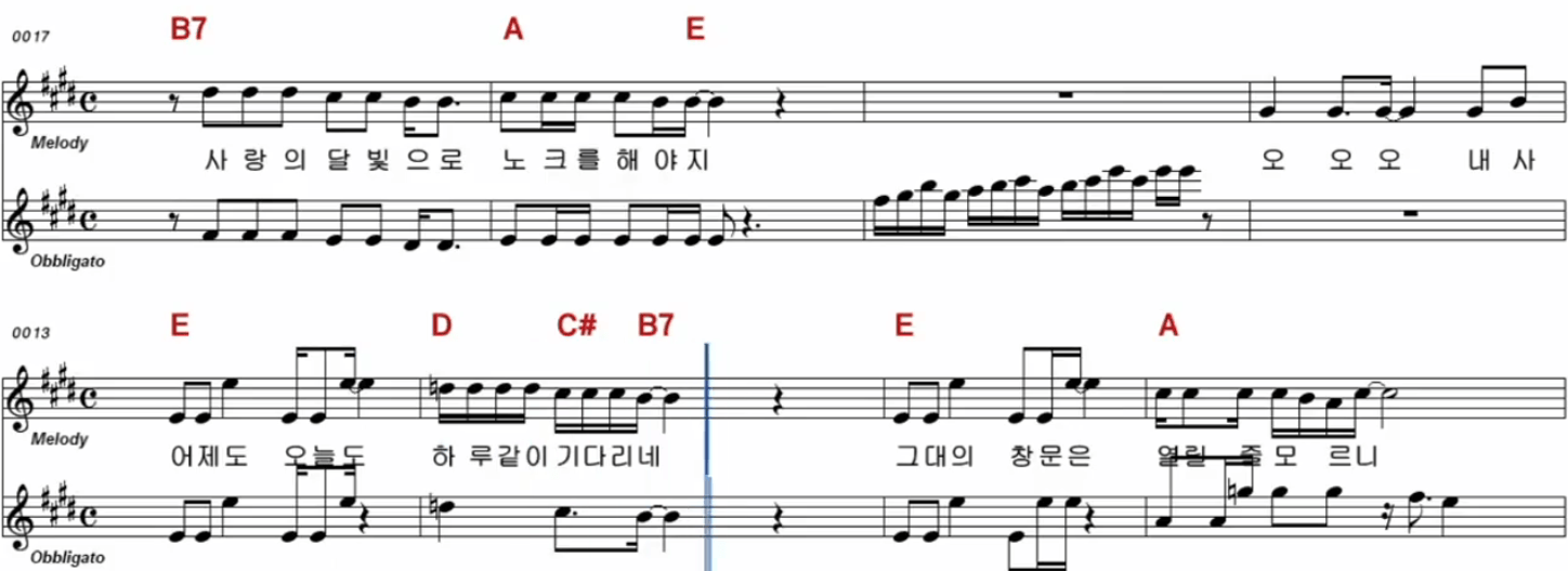 삼총사(도시아이들) 달빛 창가에서 악보